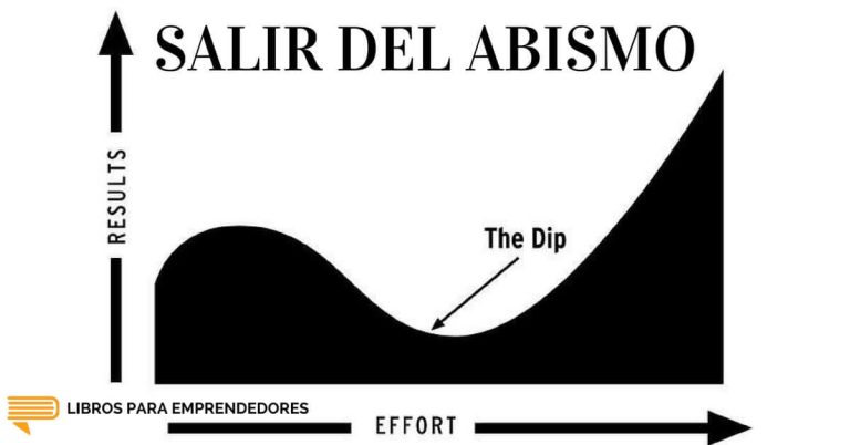 Salir del Abismo (The Dip)