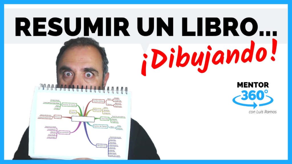 Portada del episodio Cómo Resumir un libro… ¡dibujando!