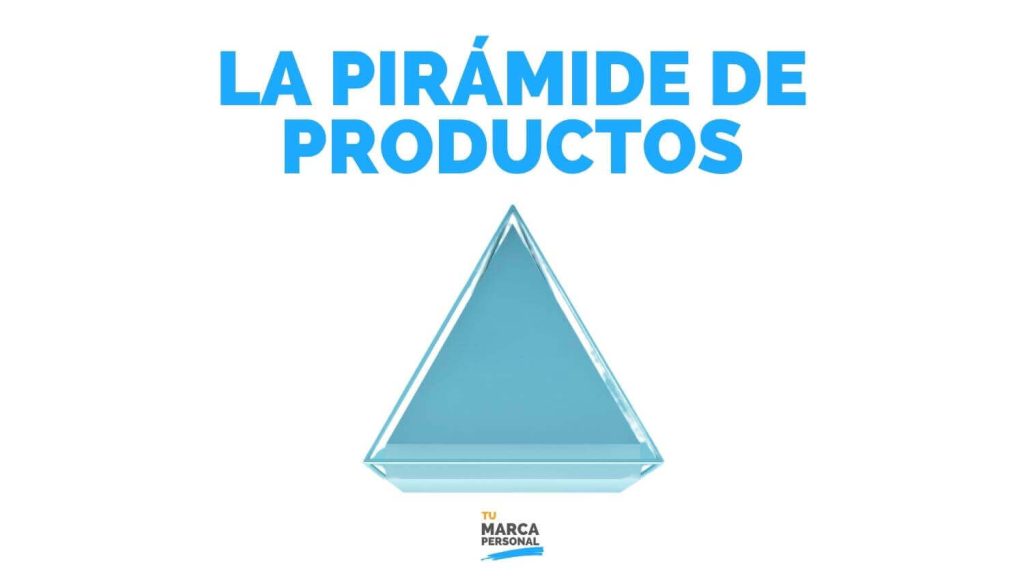 Portada del episodio Dispara Tu Marca Personal: La Pirámide de Productos