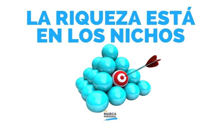 La Riqueza Está en los Nichos