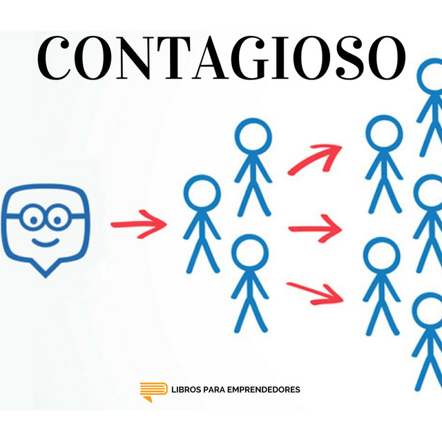 Contagioso