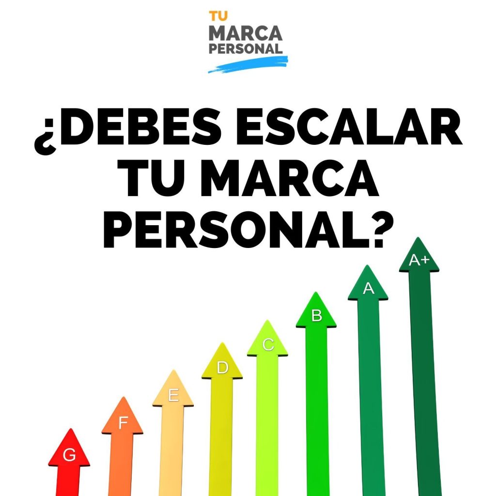 Portada del episodio ¿Deberías Escalar Tu Marca Personal? 5 Señales