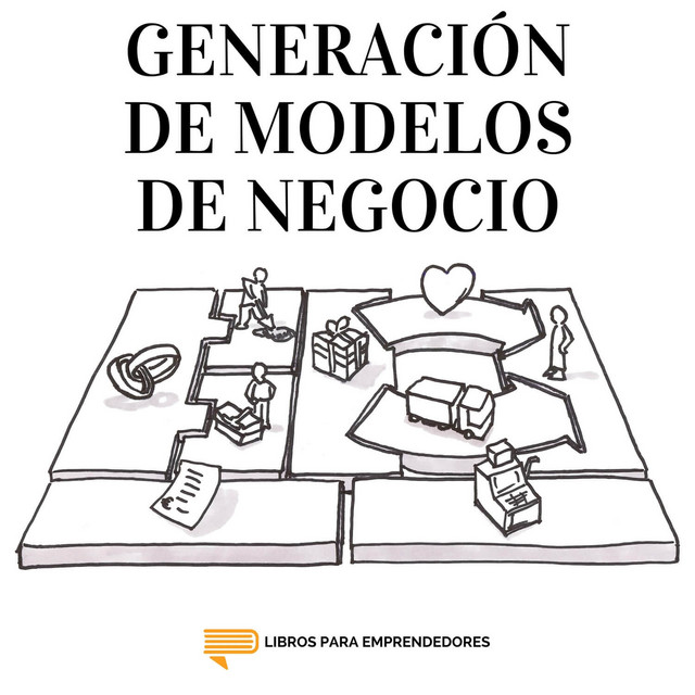 Generación de modelos de negocio