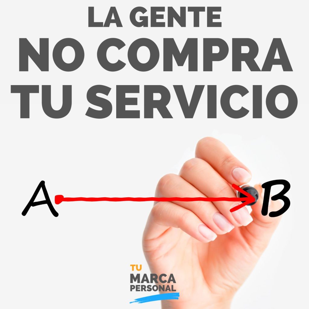 Portada del episodio La gente no compra tu servicio
