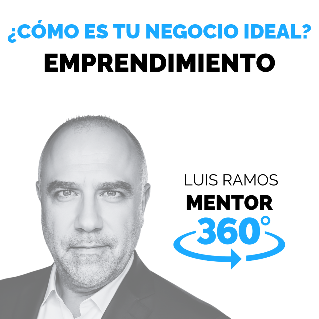 Portada del episodio ¿Cómo es tu negocio ideal?