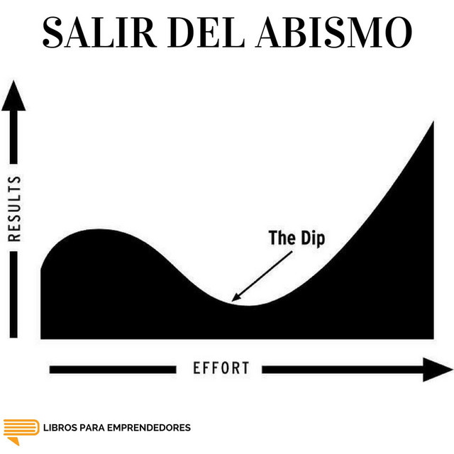 Salir del Abismo (The Dip)