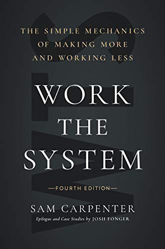 Portada de Work the System